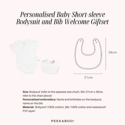 Personalised-Baby-Short-Sleeve-Bodysuit-Giftset-Details