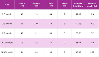 Personalised-Baby-Short-sleeve-Bodysuit-Size