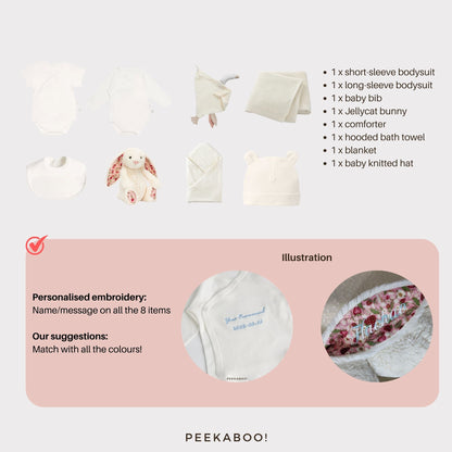 Personalised-Newborn-Baby-Welcome-Giftset-White-berry-details-Peekaboo-personalisation